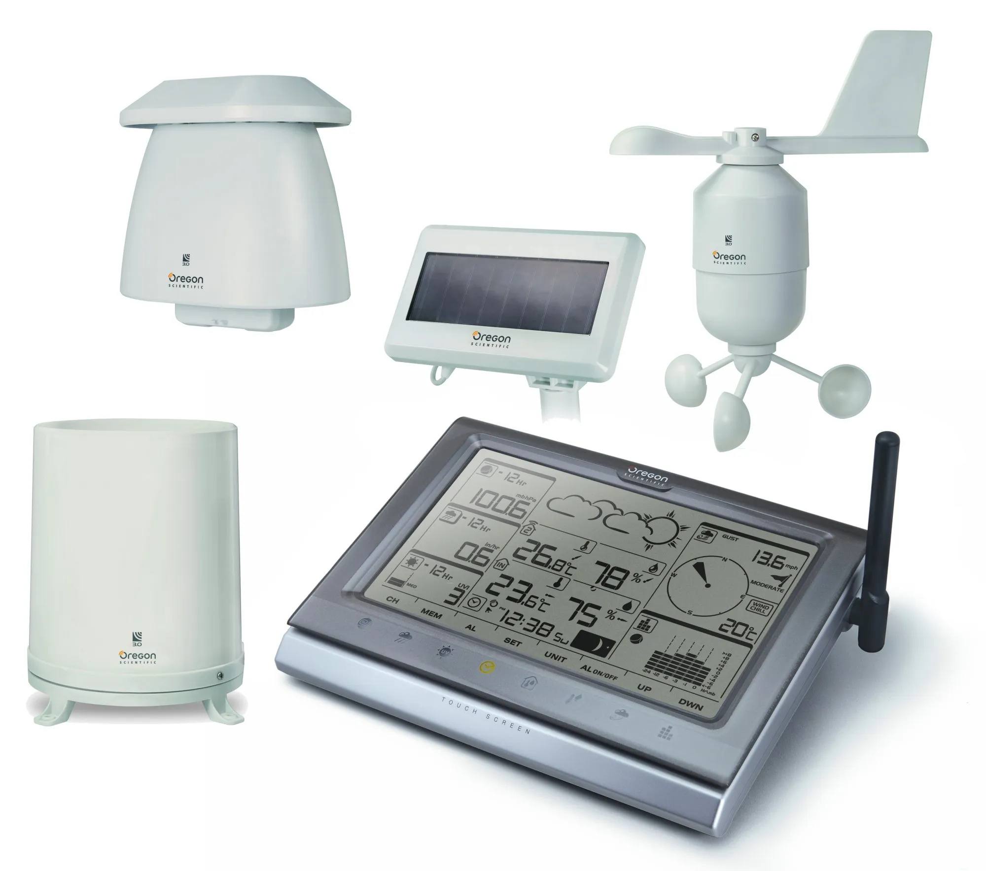 Метеостанция Oregon WMR200 в Москве и Московской области от магазина Ammina