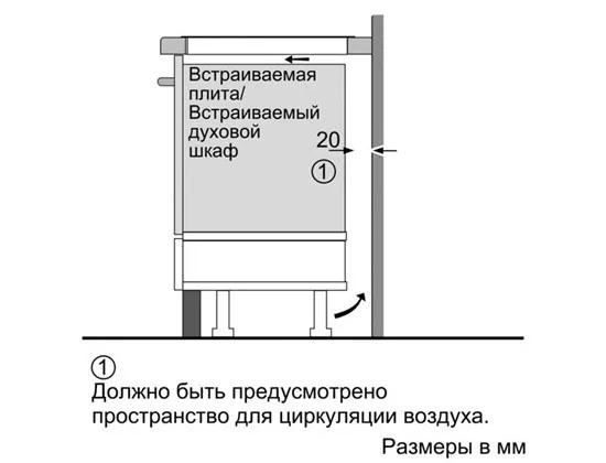 Варочная поверхность Bosch PIB 651 F17E в Москве и Московской области от магазина Ammina